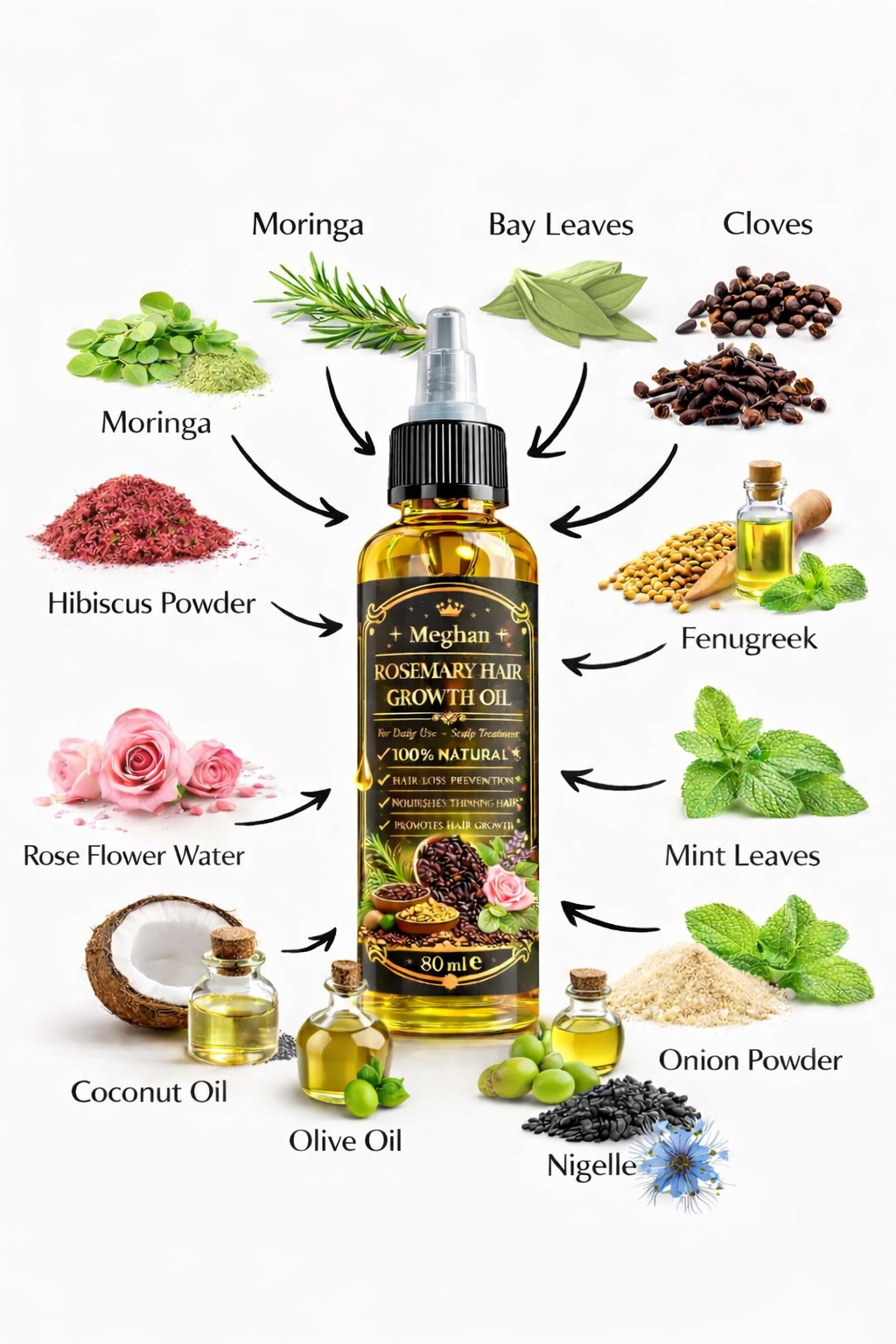 Meghan 2-in-1 Ultimate Hair Growth Duo – Rosemary Oil & Chebe Hair Cream for Stronger, Longer Hair